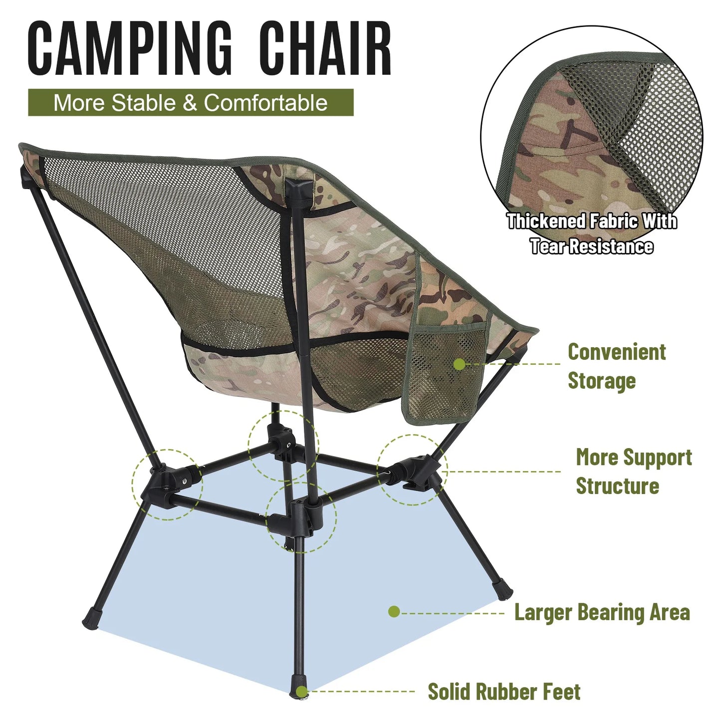 Lightweight Backpack Camping Chair, Compact Backpacking Chair Folding Camping Chair with Side Pockets, Portable Camping Chair Heavy Duty for Hiking Camping Fishing(Camouflage)